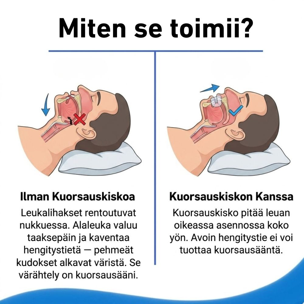 Nukkuja™ Kuorsauskisko