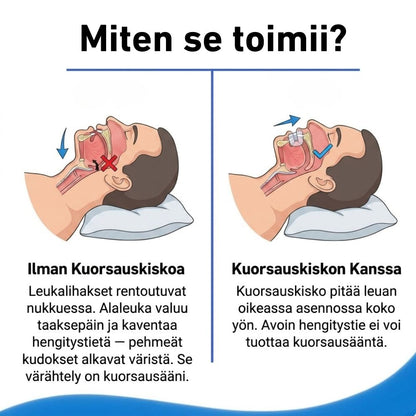 Nukkuja™ Kuorsauskisko