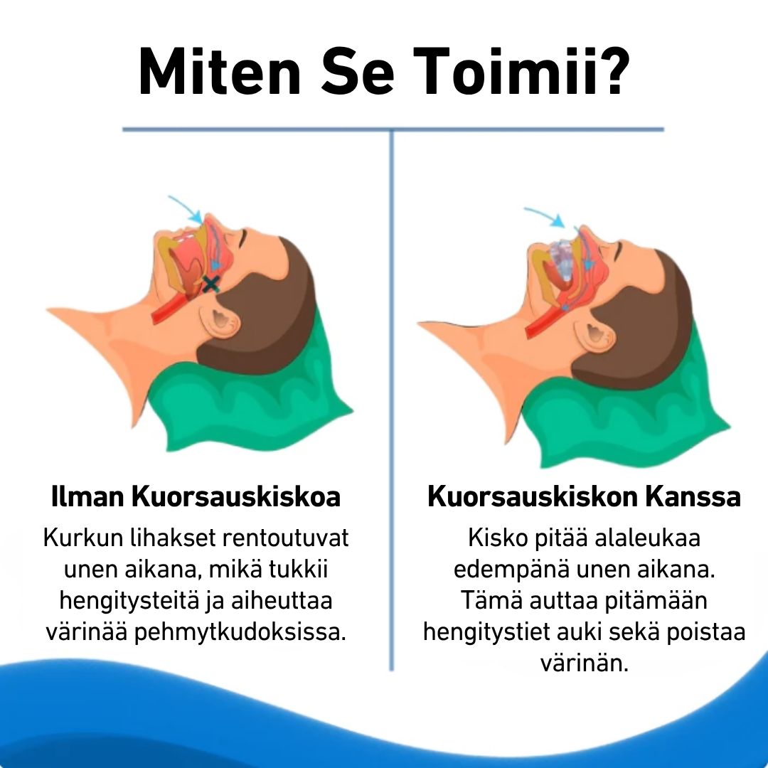 Nukkuja™ Kuorsauskisko